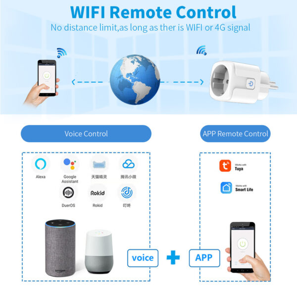 Graffiti Wi-Fi Smart Socket 20A - Image 2