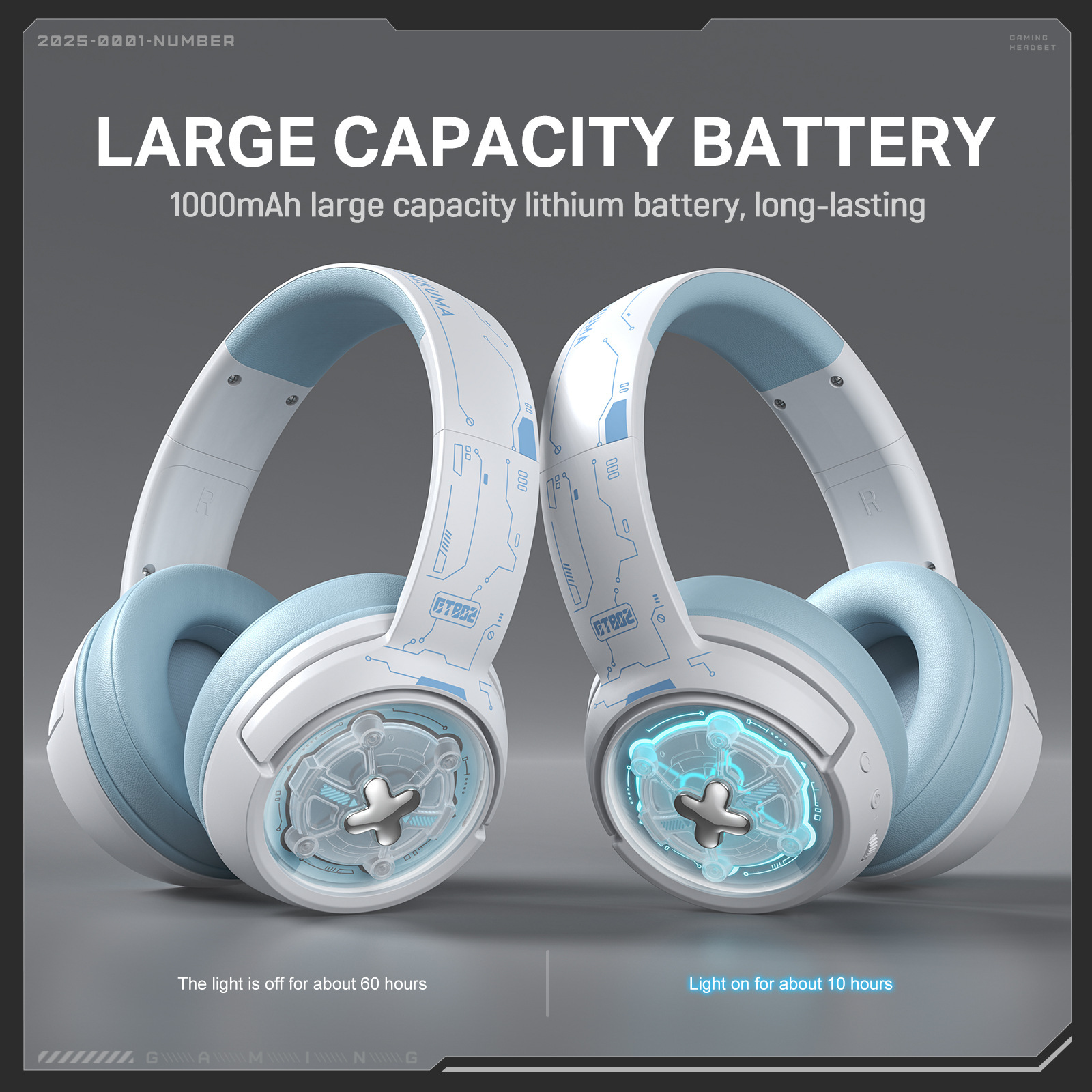 ONIKUMA GT802 Tri-Mode Wireless Gaming Headset - Image 3